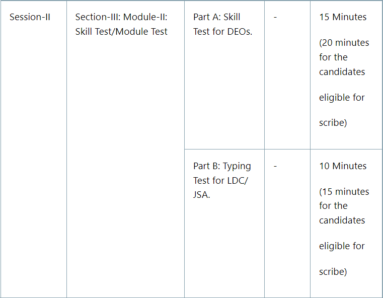 ssc chsl 2022 tier 2 section 2