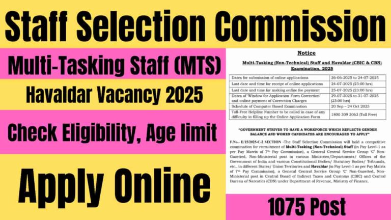 SSC MTS Vacancy 2025