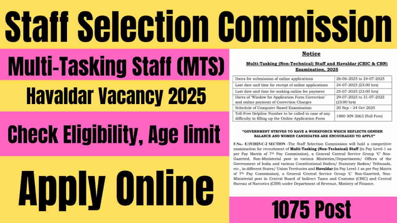 SSC MTS Vacancy 2025