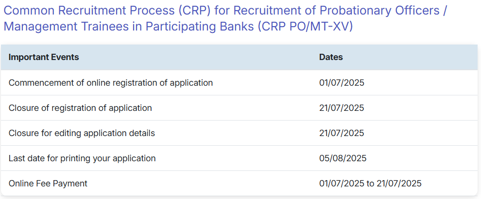 IBPS PO and MT Recruitment 2025 Important Date