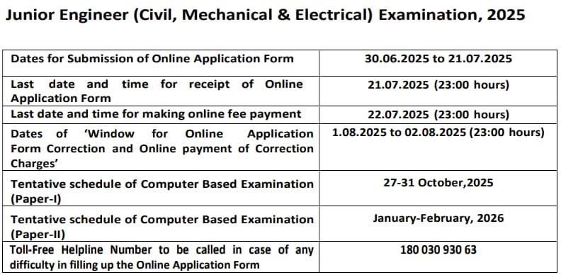 SSC Junior Engineer 2025 Important Date